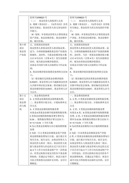 正规的配资平台_配资公司选择标准_配资公司排名参考因素