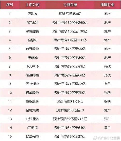 股票配资平台哪个好_2024年股票配资公司排名_网眼查配资平台