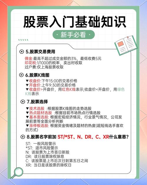 _炒股怎么加杠杆购买_ 股票投资教学文章 