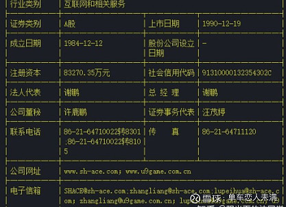 _ 股票投资教学文章 _炒股怎么加杠杆购买