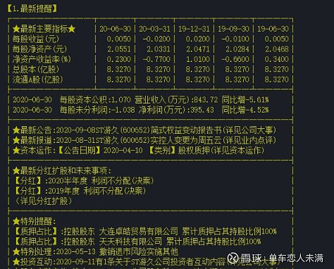  股票投资教学文章 _炒股怎么加杠杆购买_