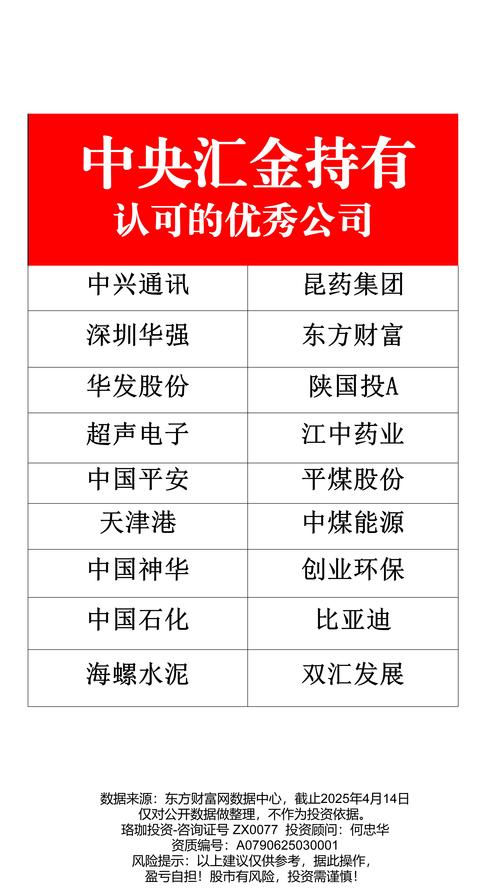 盘点国内闻名五大配资公司，看看都有谁？排名揭晓