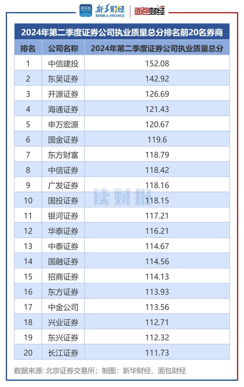 股票配资平台排行榜_国内知名配资公司排名_在线炒股配资公司
