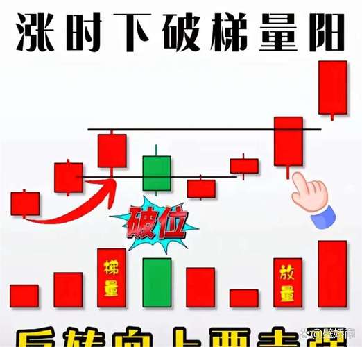 A股杠杆资金加仓_配资融资_两融余额新高风险分析
