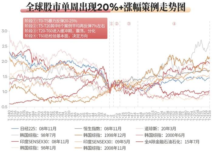 A股场外配资反思_场外配资监管制度_股票配资公司有哪些