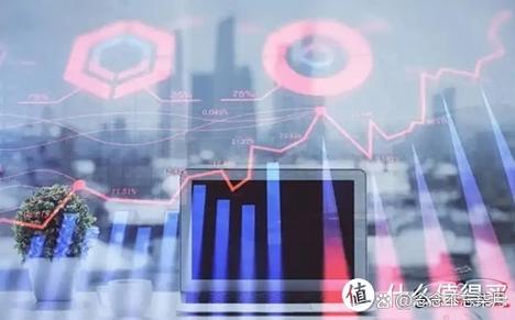 融资配资风险控制_融资配资杠杆效应_配资融资
