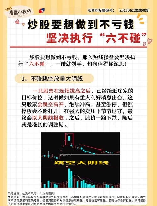 杠杆炒股配资_股票配资平台选择技巧_炒股杠杆风险控制