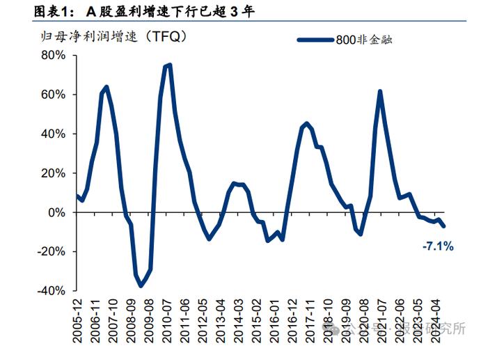 杠杆交易风险分析_以小博大财富密码_杠杆炒股配资