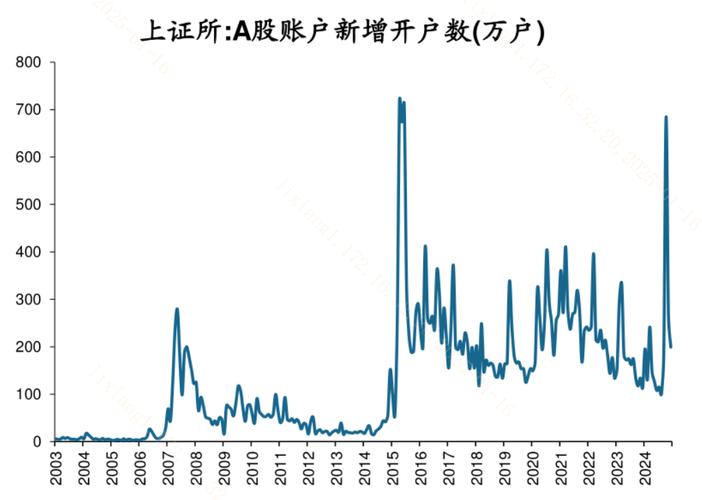 以小博大财富密码_杠杆交易风险分析_杠杆炒股配资