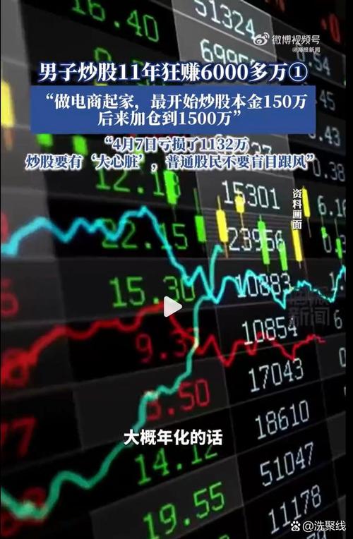 伪配资公司识别方法_宝利配资_场外配资跑路风险