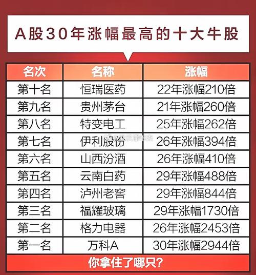 宝利配资_伪配资公司识别方法_场外配资跑路风险
