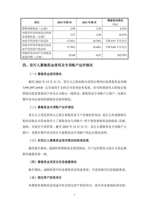 商业银行恢复配资业务传言调查：现状与监管重点解析