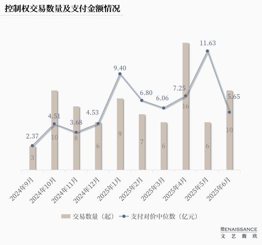 在线炒股配资平台_A股场外配资清理整顿_场外配资监管政策