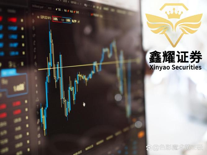 股票杠杆：放大收益的双刃剑，需警惕巨大风险