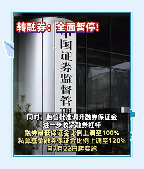 融资融券_融券保证金比例上调_证监会融券新规优化