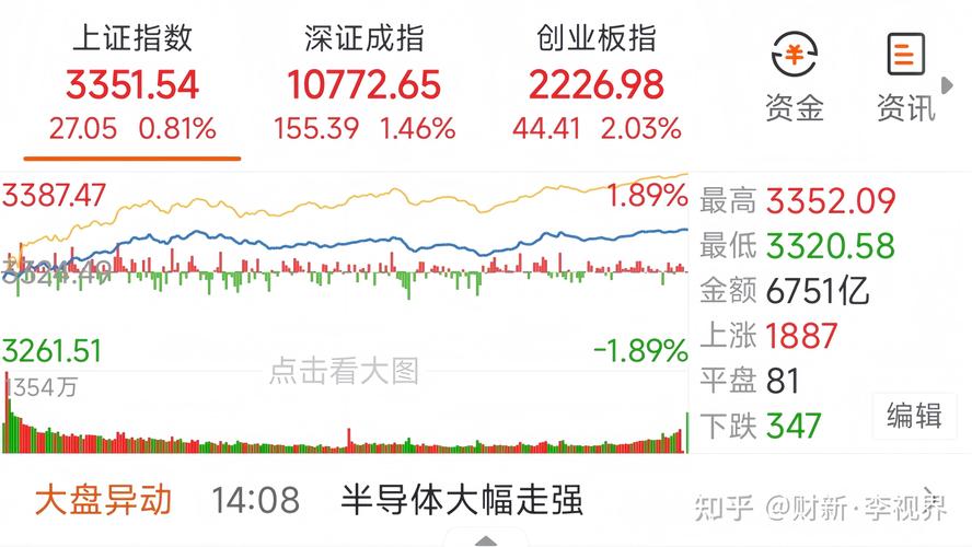 股票杠杆怎么操作_智能选股平台_2025年股票杠杆门户推荐