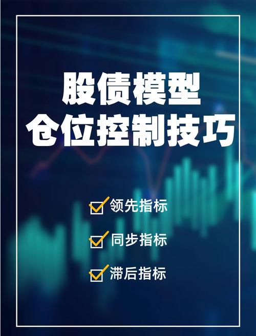 股票杠杆怎么操作_杠杆倍数与仓位反向调节_股票杠杆交易资金管理