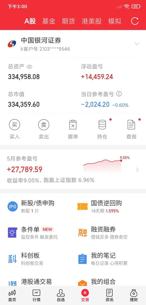 股票配资是什么意思？科普股票配资的含义与作用