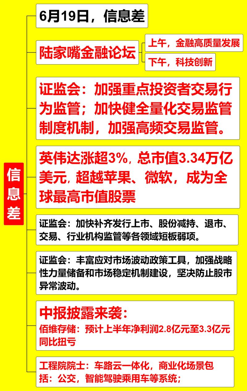 网络配资炒股靠谱吗？东方财经与第一财经揭秘资金流向