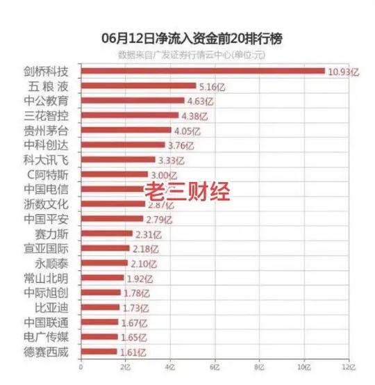配资炒股网站_网络配资炒股风险分析_互联网金融平台应对策略
