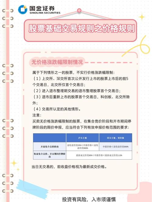 股票市场出价策略_有效出价技巧_怎么买股票