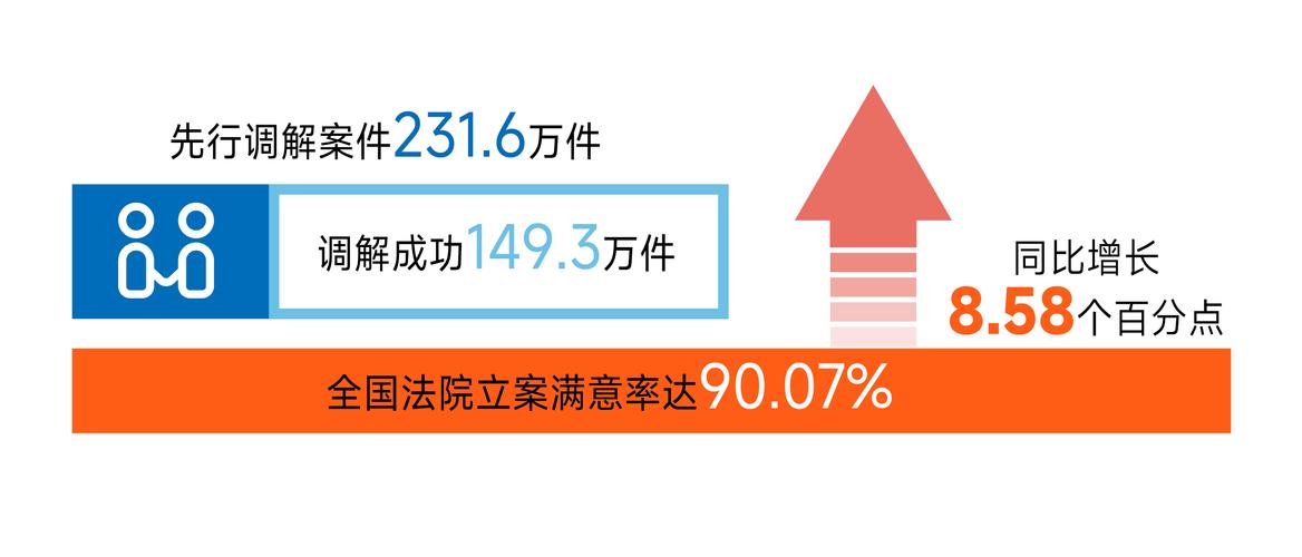 非法配资合同无效_炒股配资合法吗_最高法统一配资案件审判标准