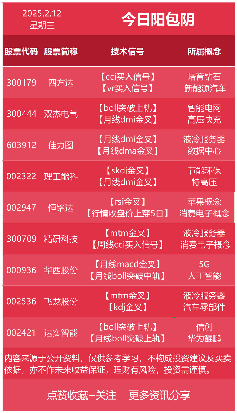 资深股民如何通过官网细节判断股票配资平台优劣_股票配资公司官网合规细节识别_正规配资网站