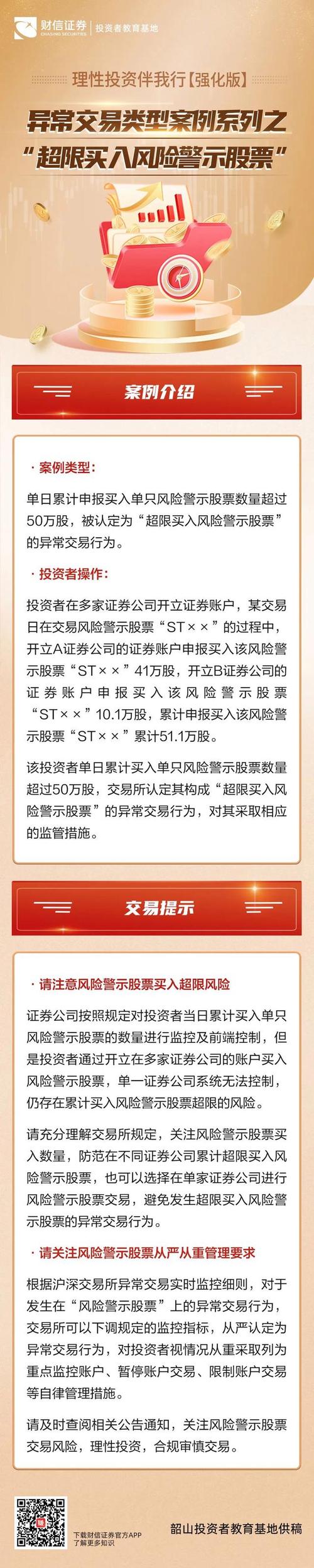 恒正网投资表现分析_恒正网_恒正网风险控制策略
