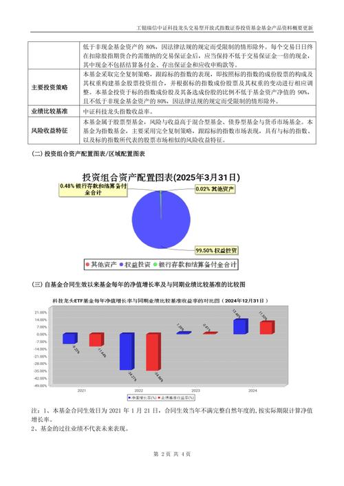 科技发展下股票配资热，如何选正规平台及关注要点？
