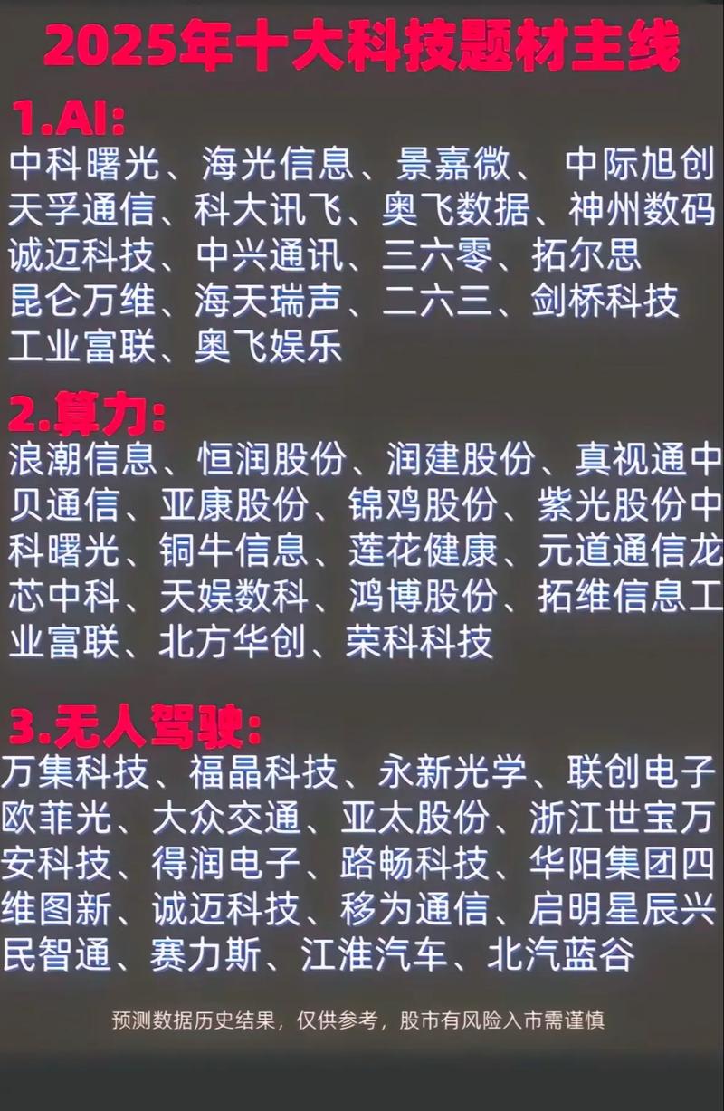 正规股票配资平台排行_股票配资平台安全查询_做股票配资