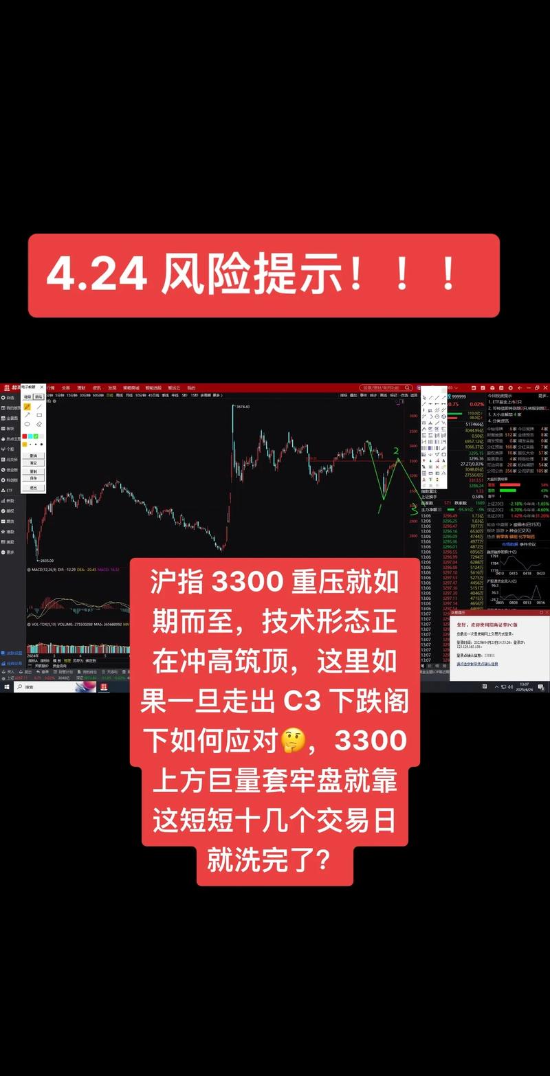正规配资网站_合规风控服务评估_股票配资公司平台选择