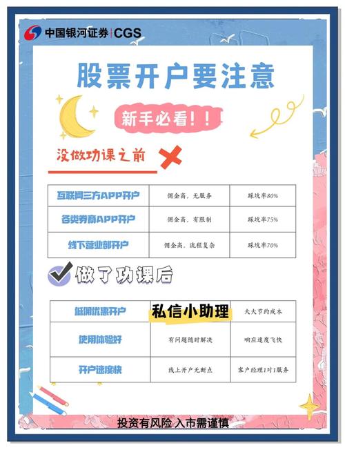 新手股票开户避坑_股票投资入门技巧_股票怎么买新手入门