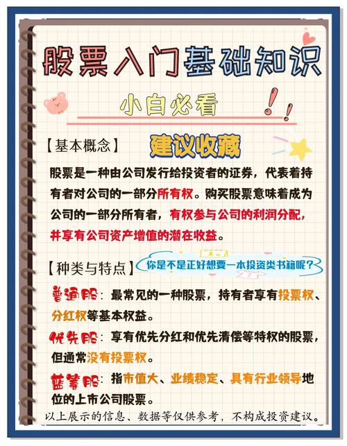 股票怎么买新手入门_新手开户流程详解_股票投资入门步骤