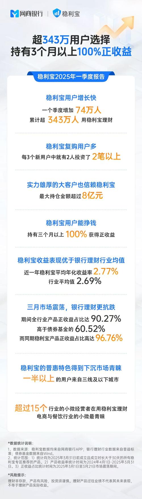 配资在线平台风险_炒股配资平台哪家好_配资在线平台费率计算方式