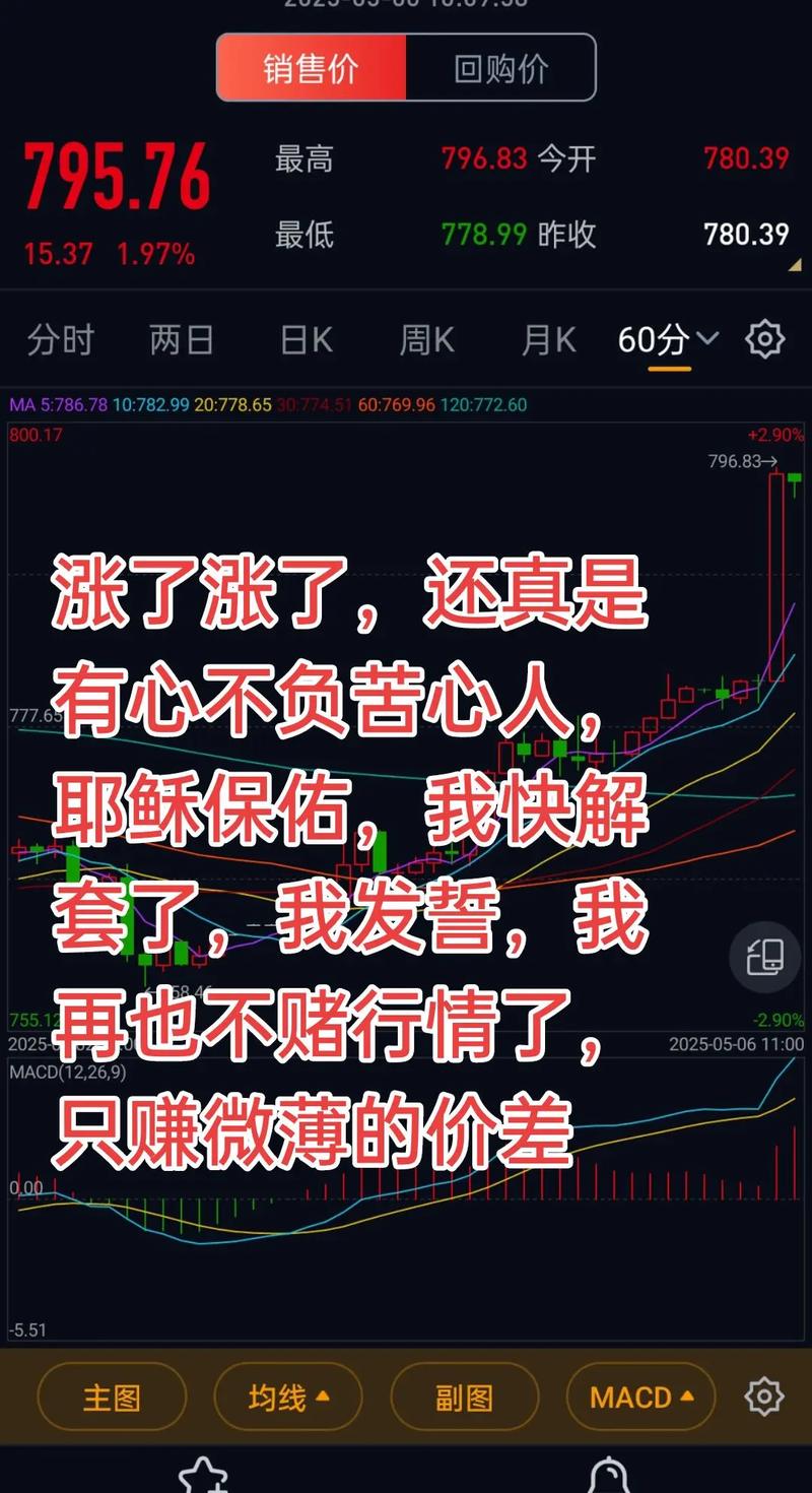 配资在线平台风险_炒股配资平台哪家好_配资在线平台费率计算方式