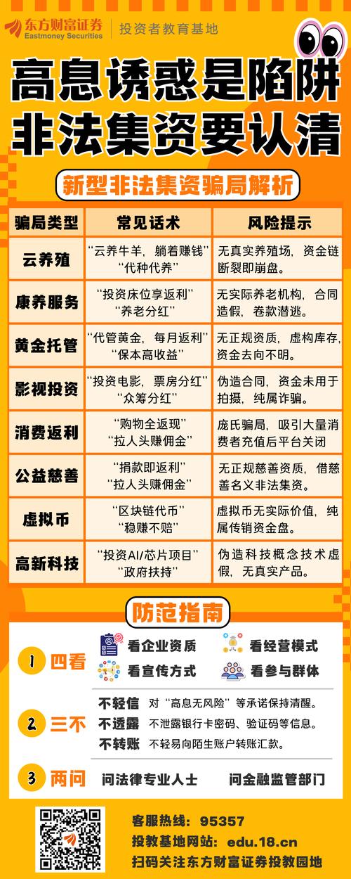 证券配资平台_正规配资门户是什么意思_如何识别虚假正规配资门户