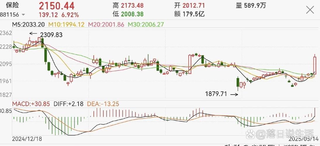 场外配资风险警示_在线配资炒股_非法荐股专项整治