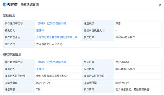2019年国内五大股票配资平台评级排行，杨方配资成股民利器？