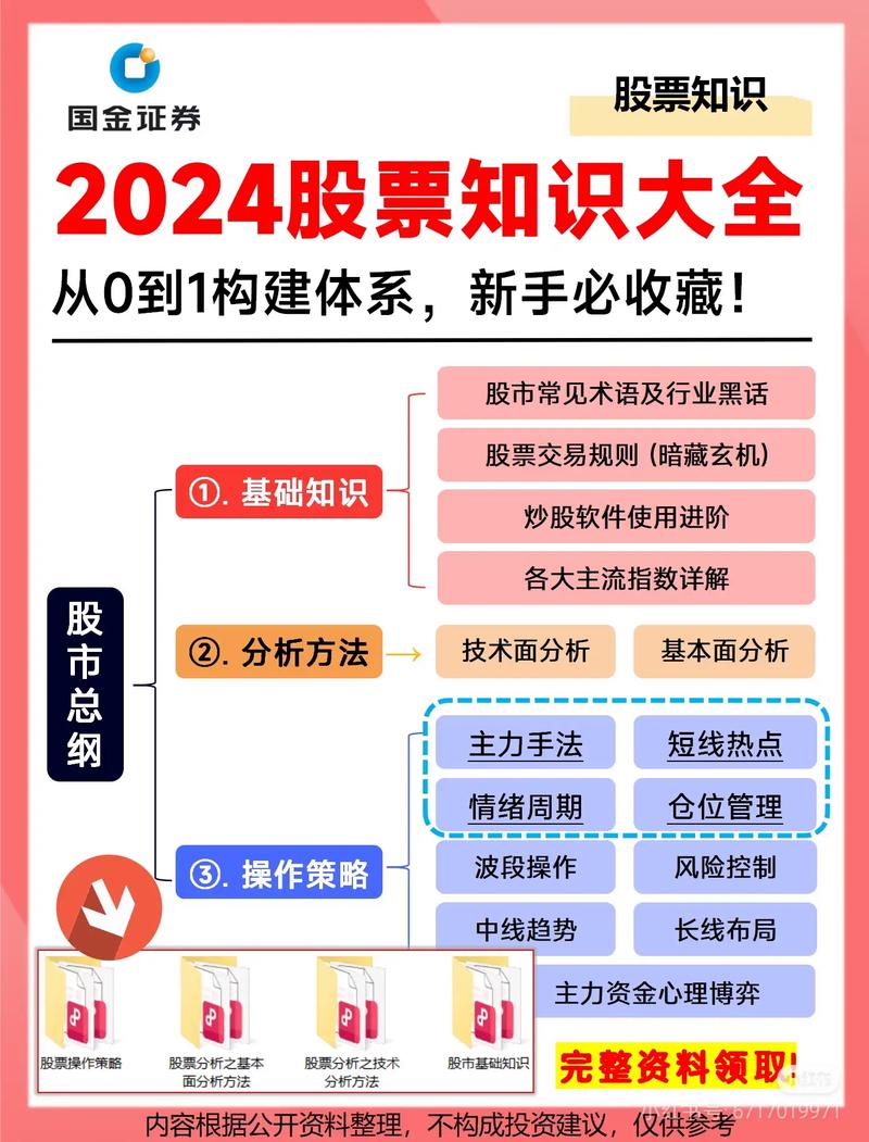 如何选择安全股票配资平台_股票配资平台合法性认证_配资门户网