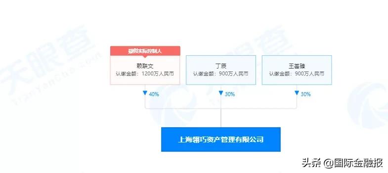 苏州股票配资_场外配资炒股风险 高额利息诱惑 投资者权益保护