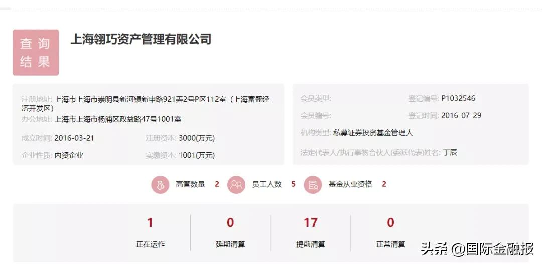 场外配资炒股风险 高额利息诱惑 投资者权益保护_苏州股票配资