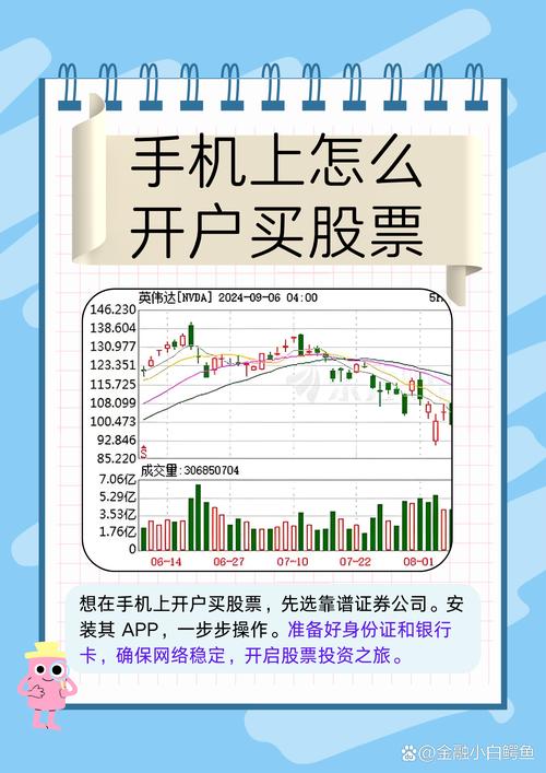 股票在线配资平台：便捷背后需留意正规性及操作要点