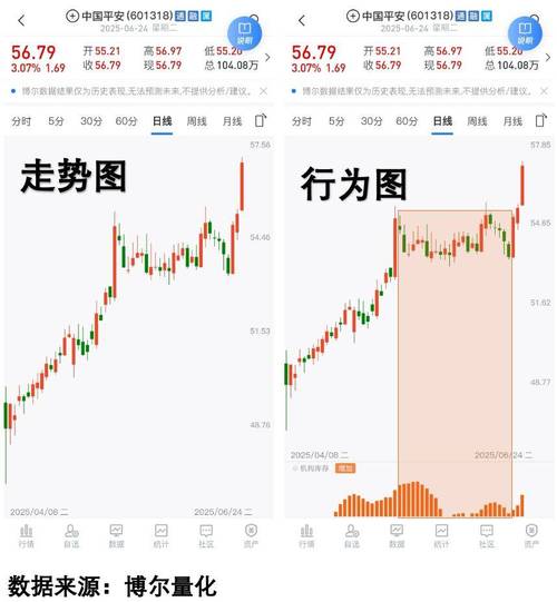高杠杆炒股骗局_炒股配资杠杆_场外配资风险