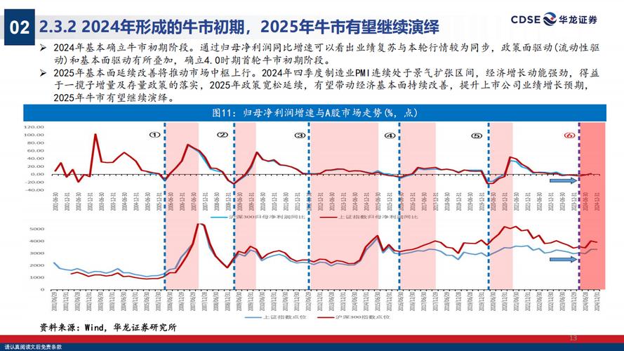 场外配资风险_高杠杆炒股骗局_炒股配资杠杆