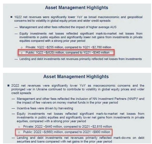 炒股金融杠杆_炒股大佬割肉卖房还钱_借钱加杠杆炒股