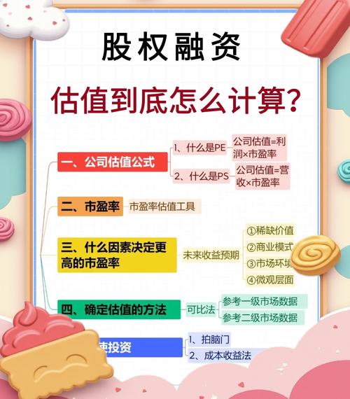 再融资新规落地，上市公司火速调整定增方案，定增市场现配资加杠杆？