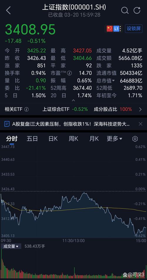 A股民间融资杠杆风险_融资炒股成本分析_配资炒股门户