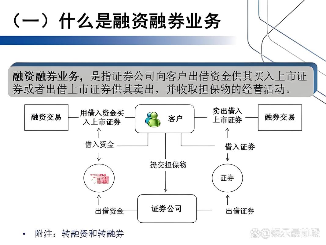 股市加杠杆爆仓定义_股票杠杆爆仓是什么意思_股票杠杆爆仓
