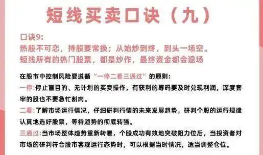 配资炒股技巧_投资心态与执行力_短线交易技巧