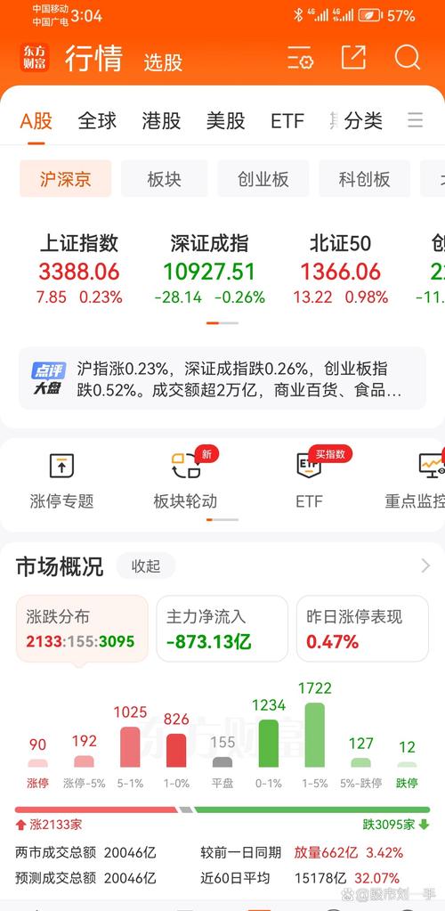 在线股票配资_重庆股票配资公司_贵阳财牛汇股票配资